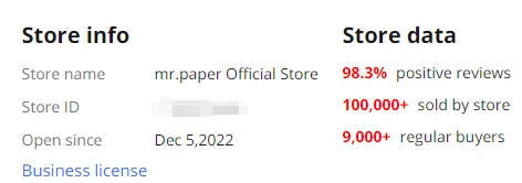 Mr. Paper Vintage Gallery Sticker Book | 30 Sheets DIY Scrapbook & Journaling