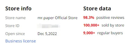 Mr. Paper Vintage Gallery Sticker Book | 30 Sheets DIY Scrapbook & Journaling